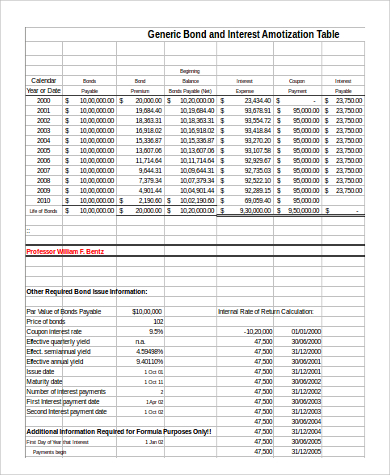 how to do a amortization schedule in excel