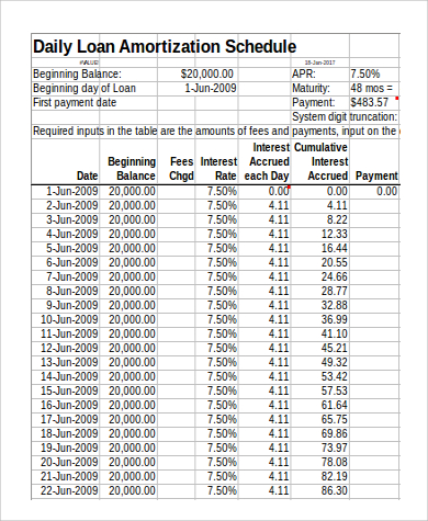 daily amortization schedule excel