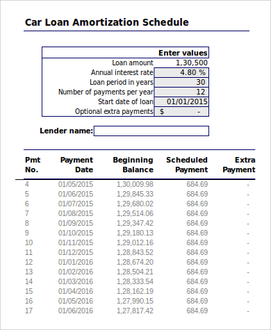 fixed payment amortization schedule excel