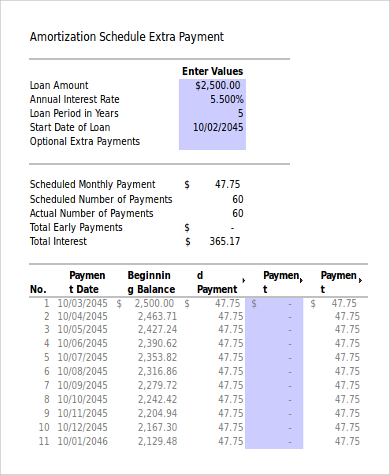 car loan amortization schedule excel with extra payments