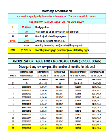 mortgage loan amortization excel