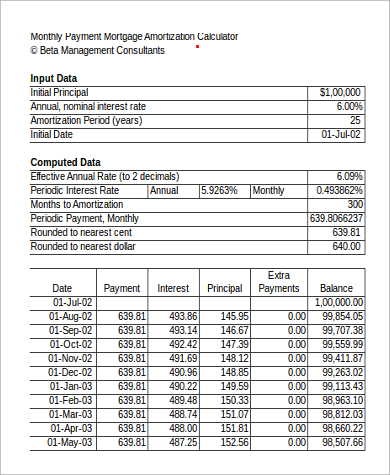 monthly payment mortgage amortization calculator excel