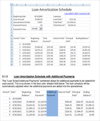 amortization loan calculator