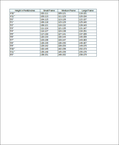 healthy body weight chart for women