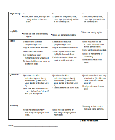 cornell note rubric in word