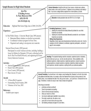 sample resume for high school graduate student format