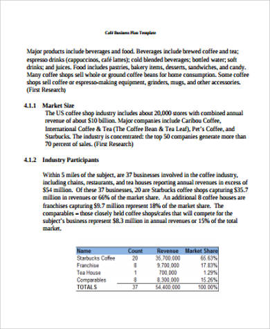 business plan example of bakery