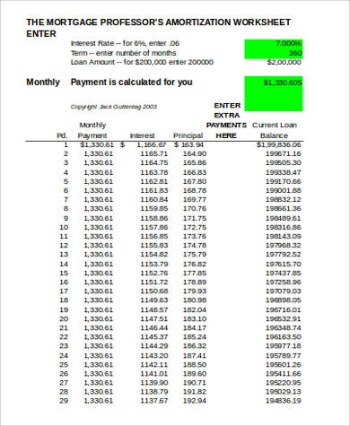 mortgage calculator with extra payments numbers