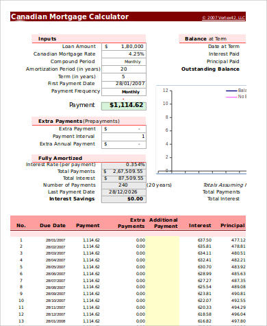 FREE 6+ Sample Excel Mortgage Calculator Templates in Excel