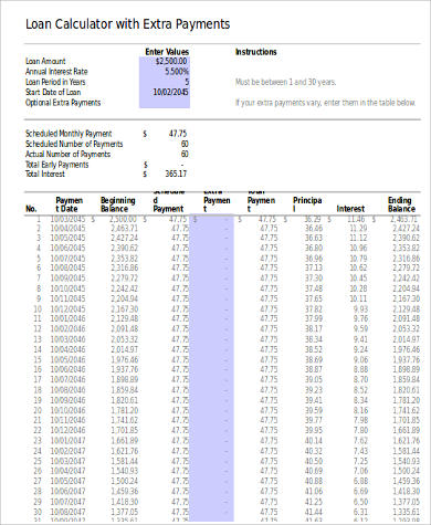 Extra deals payment calculator