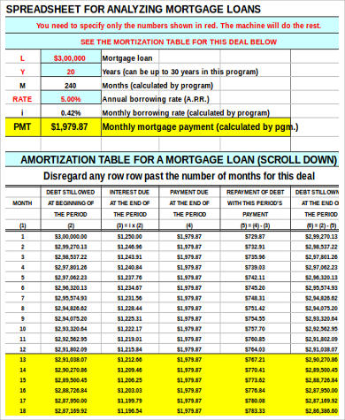 mortgage monthly loan expense calculator