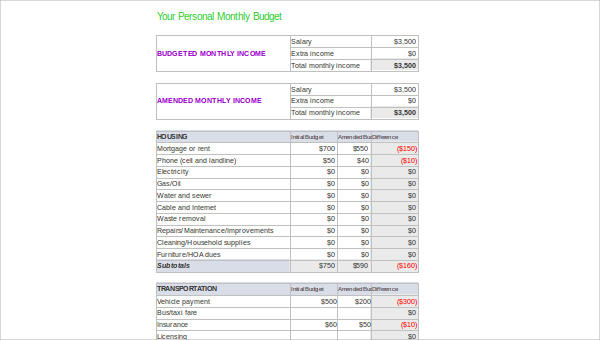 sample personal budget spreadsheet