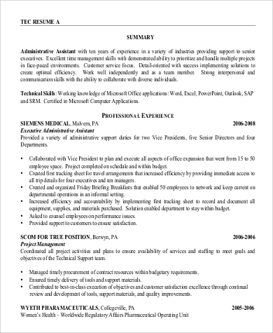 professional skills summary for resume examples