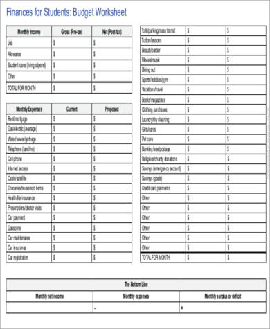 monthly expenses chart for college student