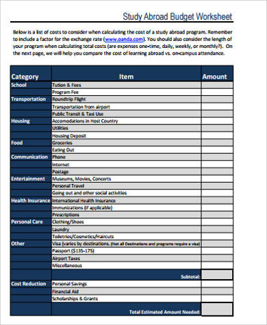 study abroad budget worksheet in pdf