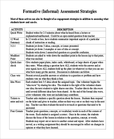 informal formative assessment