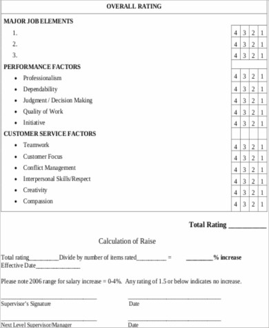employee job performance review 