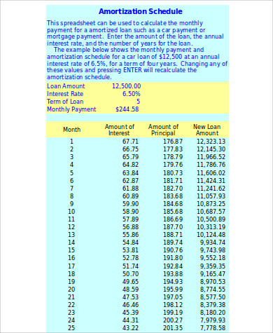 home mortgage amortization schedule excel