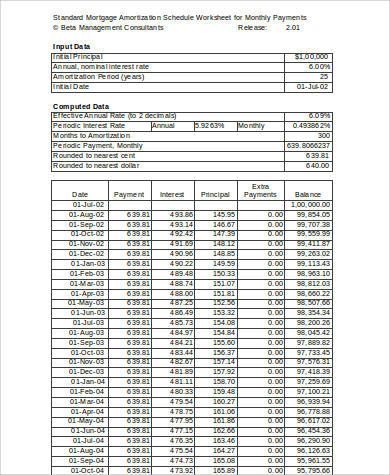mortgage amortization schedule worksheet for monthly payments