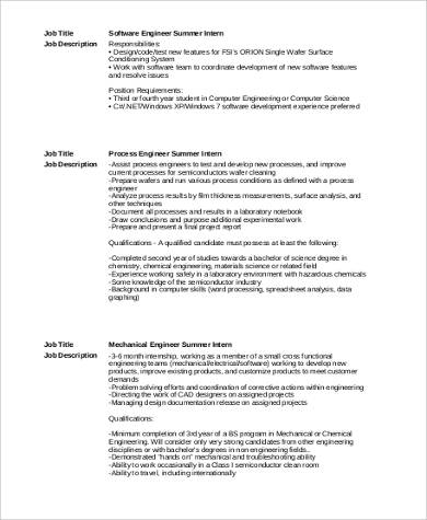 software engineer summer intern job description