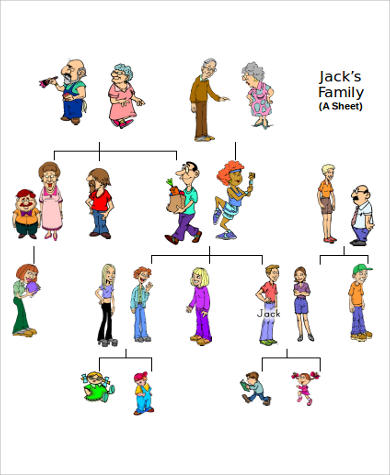 printable family tree in word