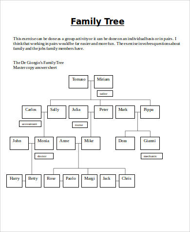sample microsoft word family tree