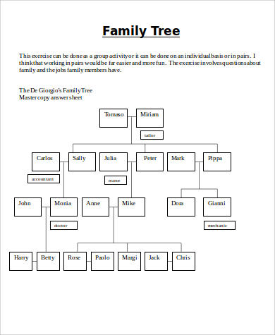 Family Tree Diagram Template Microsoft Word