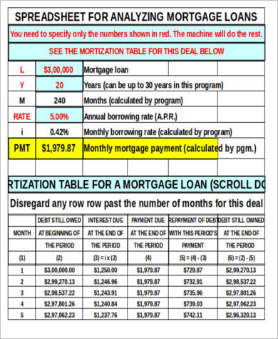 loan calculator amortization chart