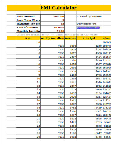 emi amortization calculator chart