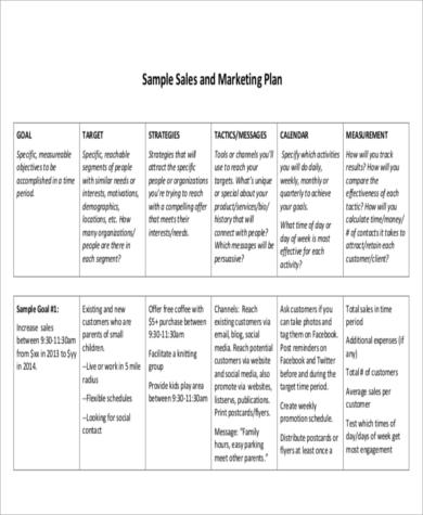 sales and marketing action plan 