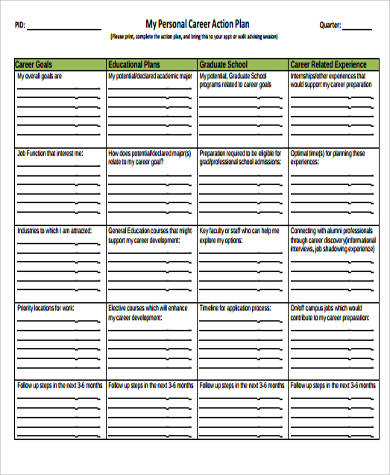 personal career action plan example