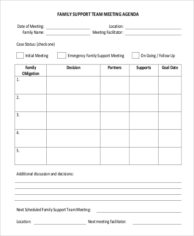 family support team meeting agenda printable