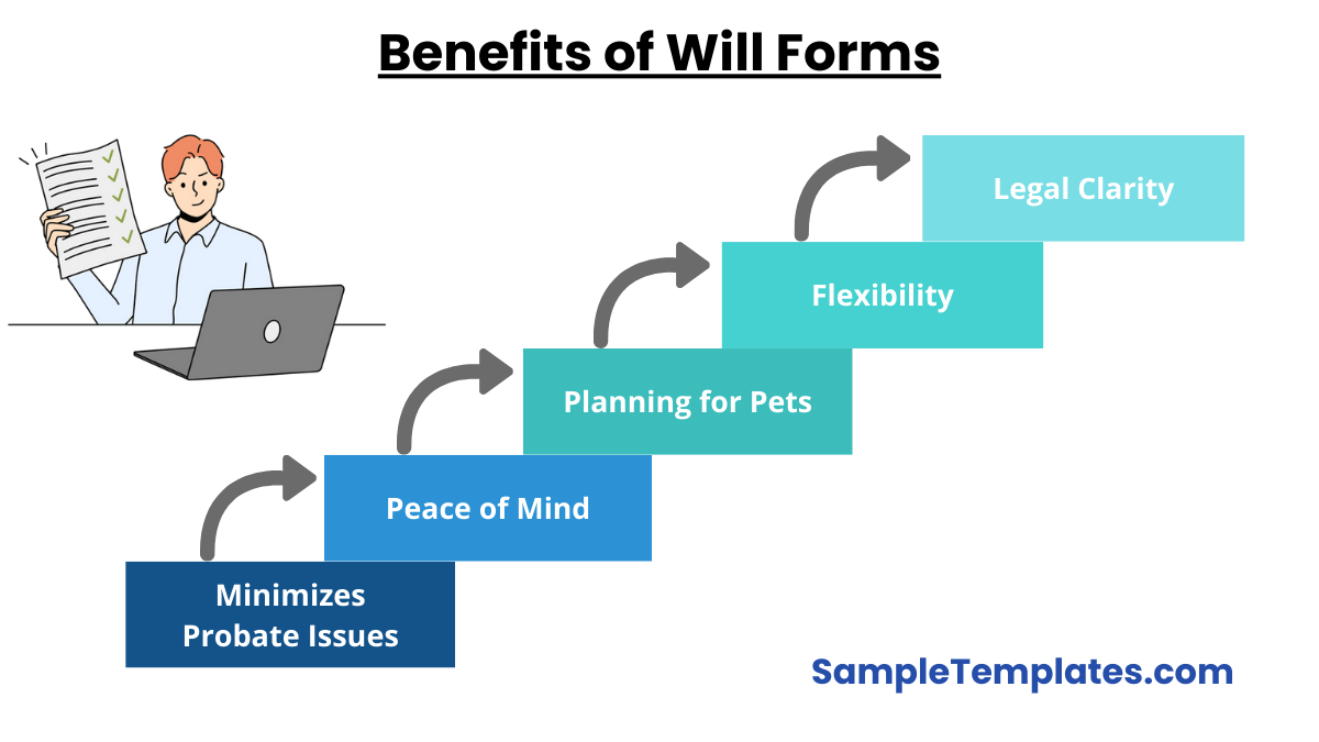 benefits of will forms