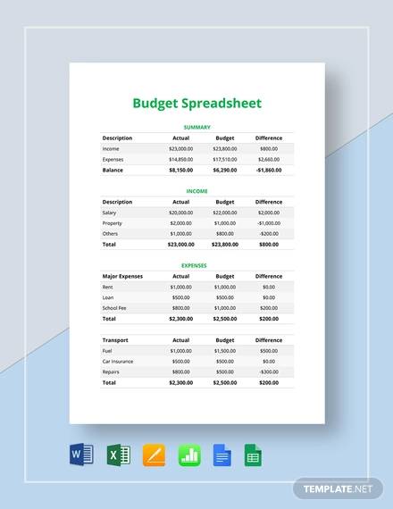 budget spreadsheet template