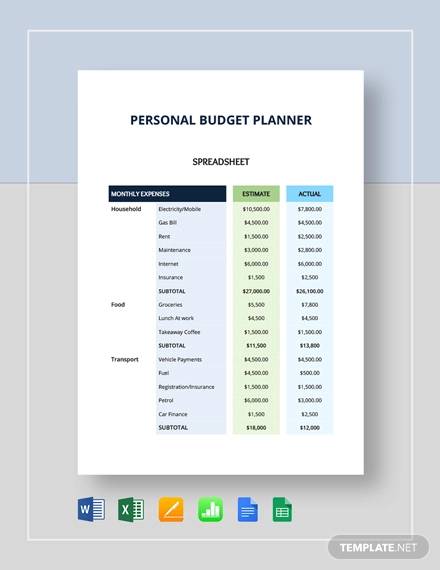 personal budget planner spreadsheet template