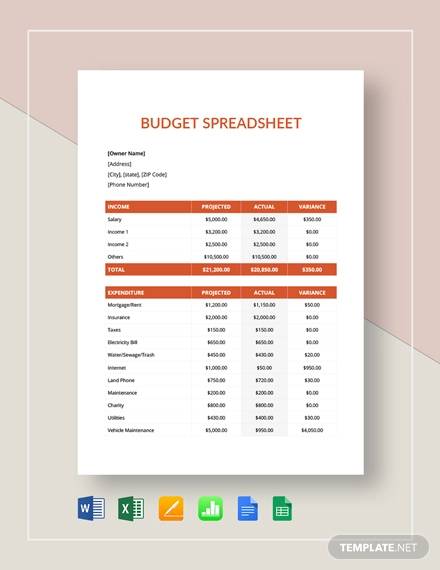 simple budget spreadsheet template