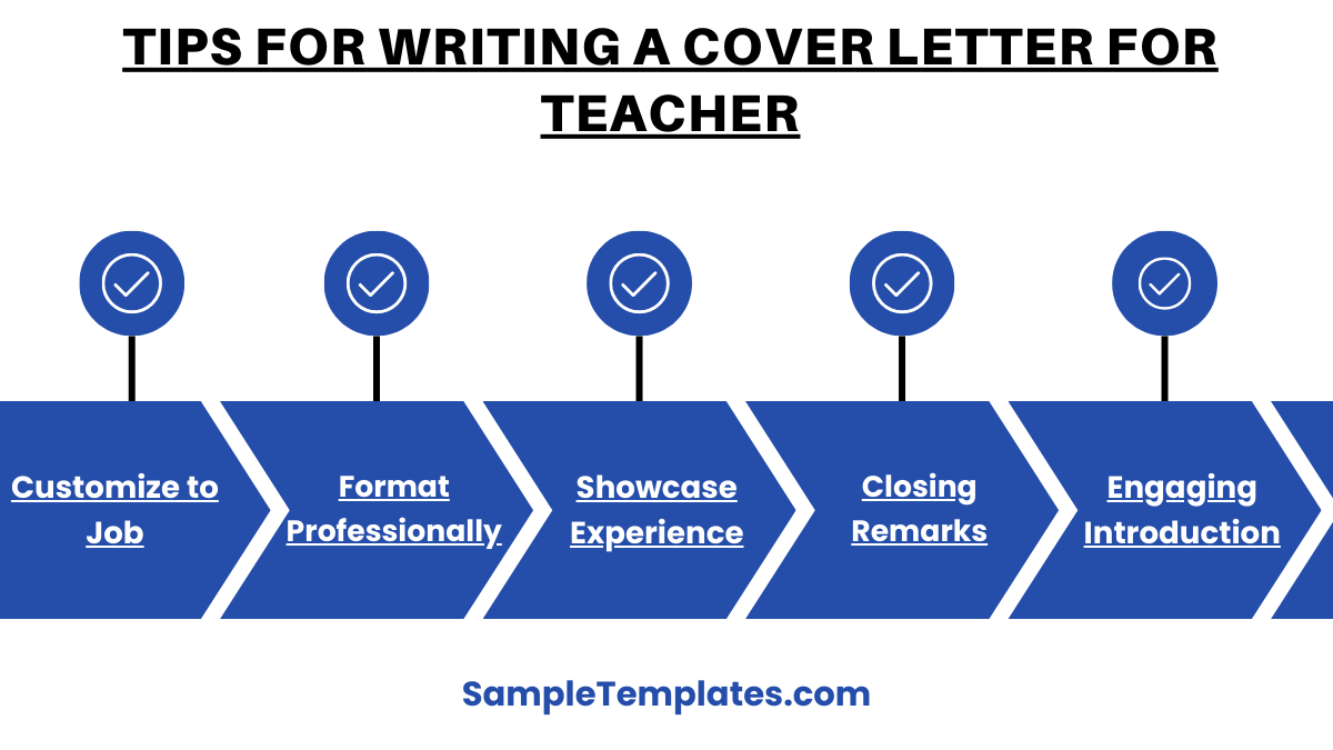 tips for writing a cover letter for teacher