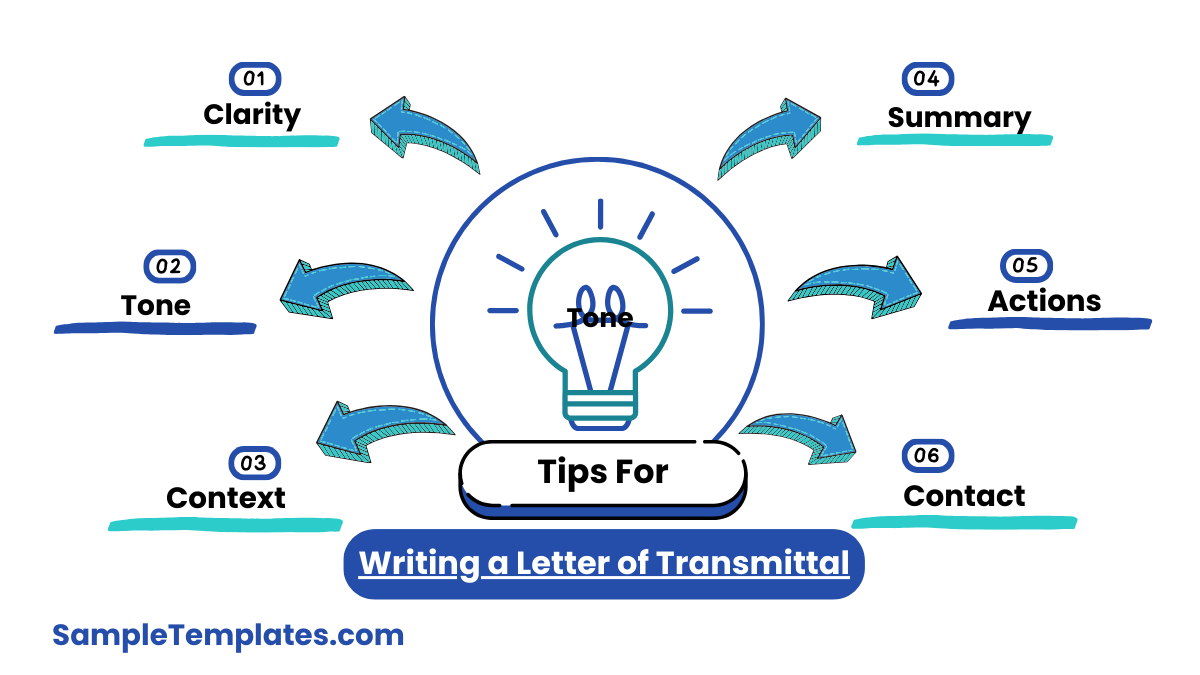 tips for writing a letter of transmittal