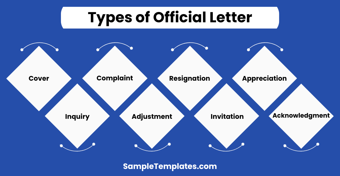 types of official letter