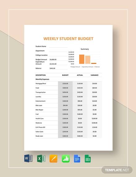 weekly student budget template
