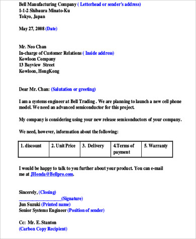 letter of product inquiry