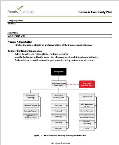 Smeda business plan pdf picture