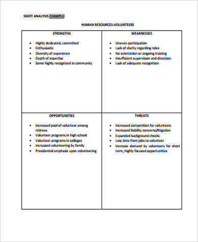 Hr Swot Analysis Template from images.sampletemplates.com