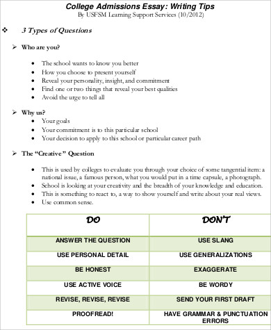 admissions essay format