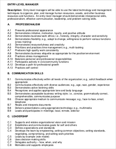 entry level construction management job description