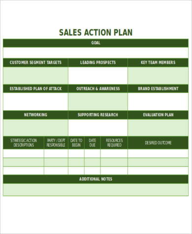 Sample Sales Action Plan Template