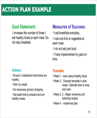 smart goals action plan example