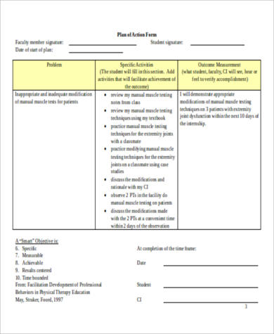 school action planning form