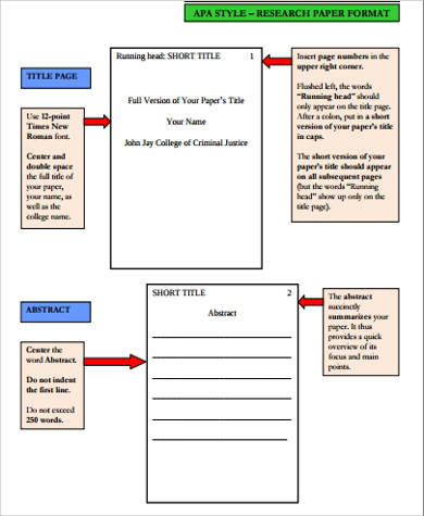 apa style paper format