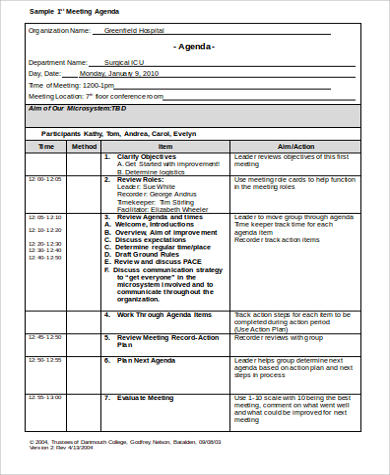 Nursing Agenda Templates